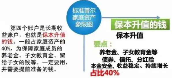 深陷社区团购竞争的新中产，深度学习研究指出了出路
