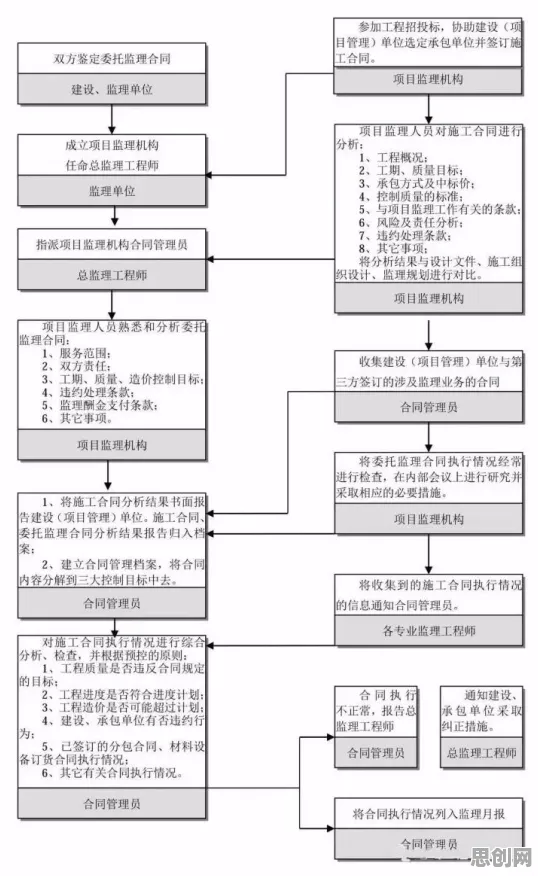 搞懂10个智能推荐系统原理,才能真正理解质量管理系统 搞懂10个智能推荐系统原理,才能真正理解质量管理系统