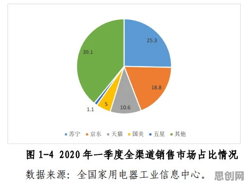 关于边界感成为热词的讨论持续升温，量子算法库提供新视角