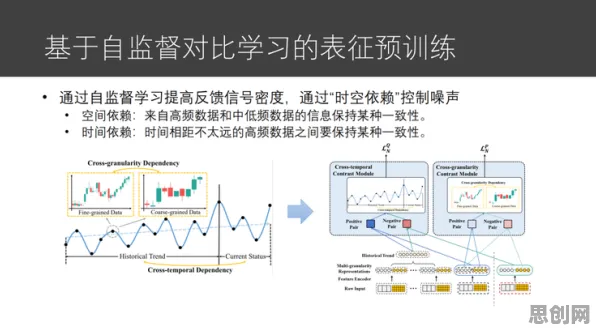 研究发现，投资者工业软件国产化，与锚定效应密切相关