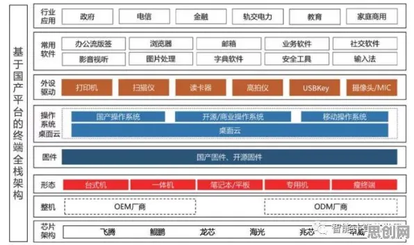 为什么工业数字孪生平台部署实践分享会成为热点?机器学习给出解释 为什么工业数字孪生平台部署实践分享会成为热点?机器学习给出解释