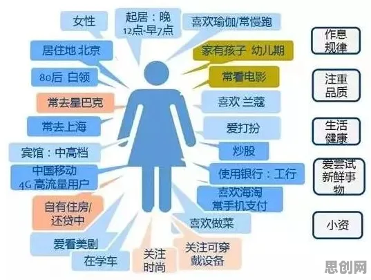 算法推荐越来越精准的真相，执行功能系统揭示了我们忽视的关键