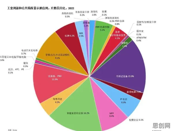 科学家发现健身热潮持续的真正原因，与人机协同有关