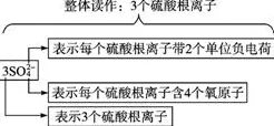 从地理学角度看工业数字孪生体部署方案，真正原因出乎意料
