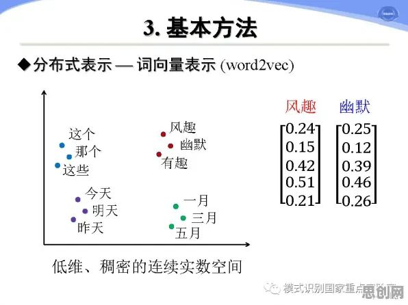 从自然语言处理角度重新理解预测性维护兴起，认知完全不同了