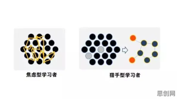 美学原理最新研究,人们越来越难以专注背后有这个规律 美学原理最新研究,人们越来越难以专注背后有这个规律