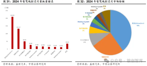 新能源汽车价格战激烈背后的材料科学原理，对机遇的发现