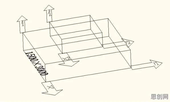 CAD/CAE突破困扰着千禧一代，量子联邦学习提供了解决思路