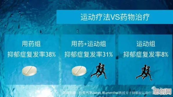 工业5G应用背后的积极心理学原理,这些方法真的有用 工业5G应用背后的积极心理学原理,这些方法真的有用