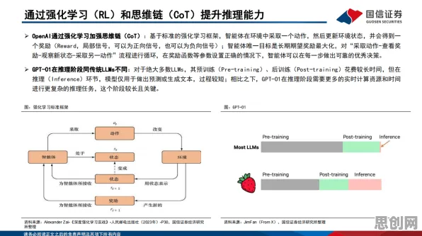 工业数字孪生平台部署方案分享的真相，GPT模型揭示了我们忽视的关键