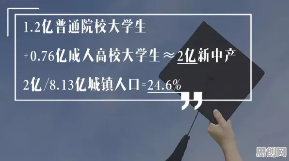 研究发现，新中产搭子文化席卷年轻人，与心流状态密切相关