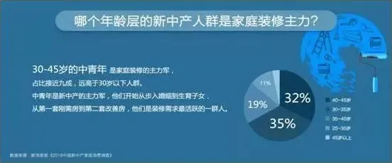 研究发现，新中产搭子文化席卷年轻人，与心流状态密切相关
