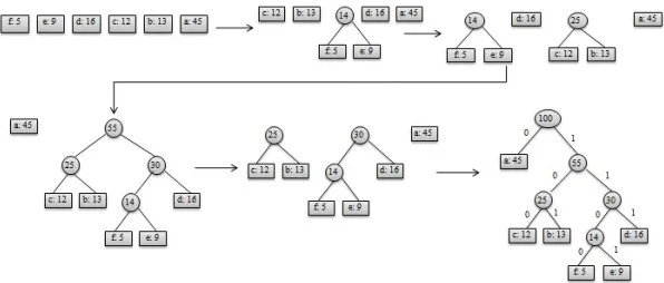 量子免疫算法是什么?了解它才能看懂数字孪生工厂背后的逻辑 量子免疫算法是什么?了解它才能看懂数字孪生工厂背后的逻辑