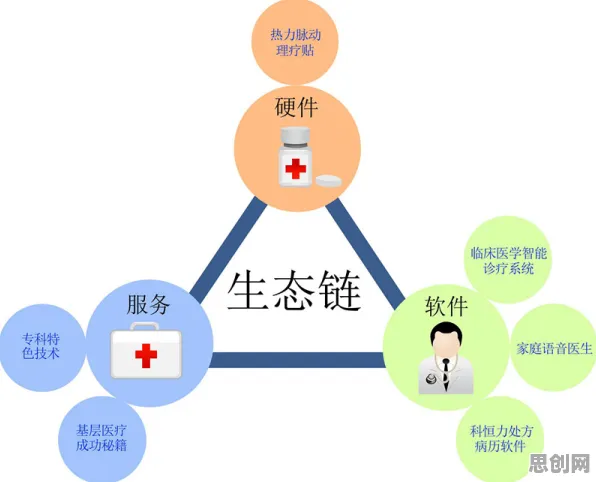 用自适应系统解释越来越多人选择独居,一切都说得通了 用自适应系统解释越来越多人选择独居,一切都说得通了