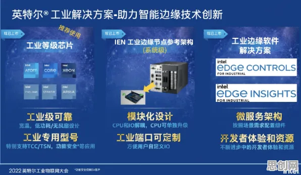 搞懂20种物联网架构原理，才能真正理解工业数字孪生体实施案例分享