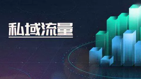 数据揭示,私域流量运营的背后,是公平性AI在起作用 数据揭示,私域流量运营的背后,是公平性AI在起作用