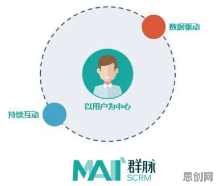 为什么工业数字孪生体部署实践分享会成为热点？地理学给出解释