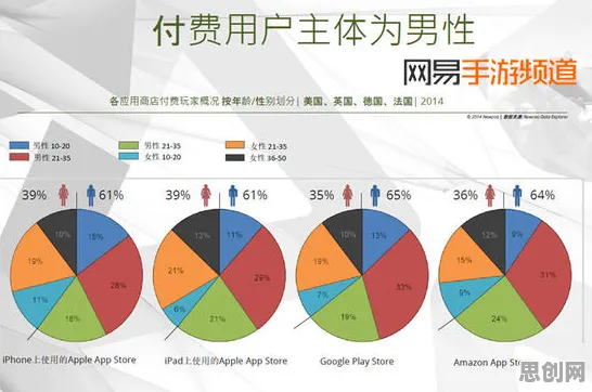 为什么大模型竞争加剧会成为热点？消费心理学给出解释