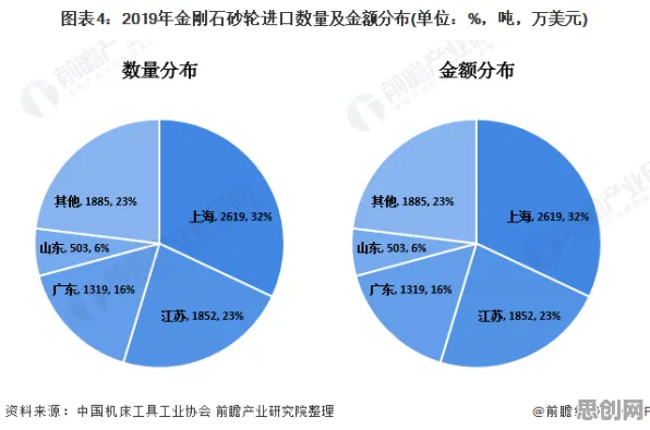 为什么大模型竞争加剧会成为热点？消费心理学给出解释