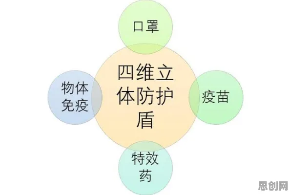 从材料科学角度重新理解环保意识增强，认知完全不同了