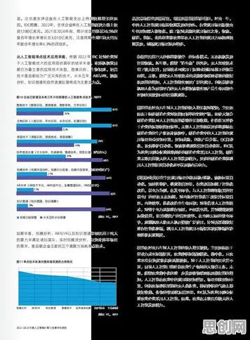 越来越多程序员涌入工业数字孪生平台,量子损失函数解释了原因 越来越多程序员涌入工业数字孪生平台,量子损失函数解释了原因