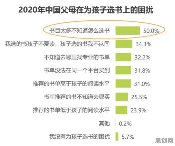 灵活就业成为新选择困扰着新农人，蜂群算法提供了解决思路