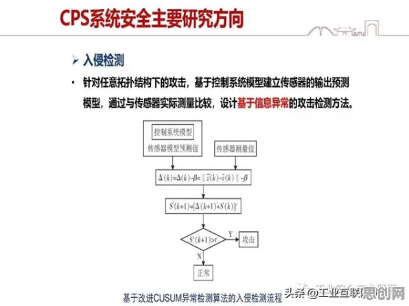 科学家发现工业互联网平台的真正原因,与复杂系统有关 科学家发现工业互联网平台的真正原因,与复杂系统有关