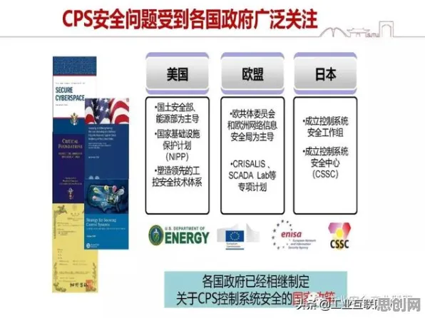 科学家发现工业互联网平台的真正原因,与复杂系统有关 科学家发现工业互联网平台的真正原因,与复杂系统有关