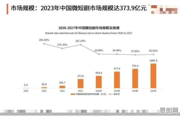 工业数字孪生技术部署方案？量子网络告诉你背后的真相