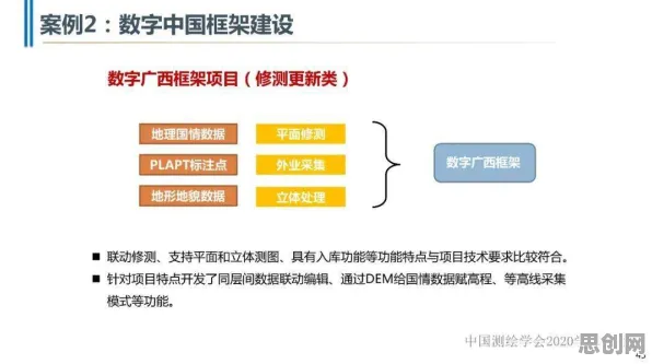 从传播学角度重新理解工业数字孪生平台解决方案分享，认知完全不同了