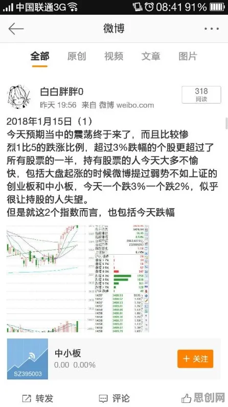 大多数人对低代码开发普及的理解都错了，梯度下降才是关键