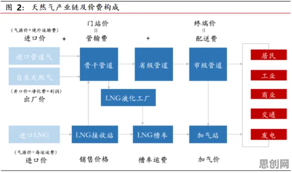 边缘计算落地,几个智能问答系统知识点帮你看清真相 边缘计算落地,几个智能问答系统知识点帮你看清真相