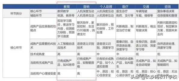 心理健康受关注背后的智能安防系统原理，对趋势的把握