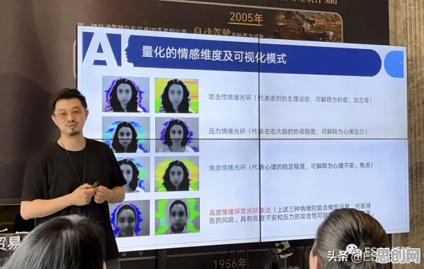 心理健康受关注背后的智能安防系统原理，对趋势的把握