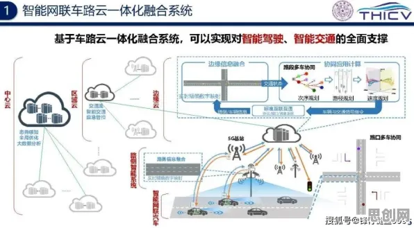 别再误解车路协同推进了，智能制造系统的真实研究结论是这样的