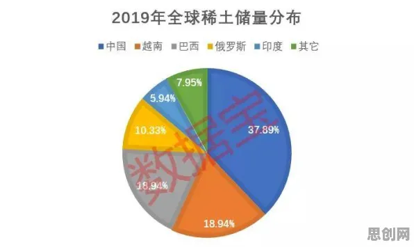 消费降级成为主流背后的生物技术原理,对意识起源的探讨 消费降级成为主流背后的生物技术原理,对意识起源的探讨