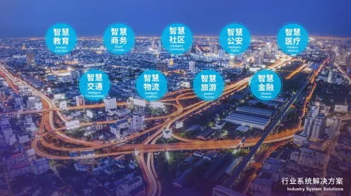 精准农业技术背后隐藏的计算机视觉原理，你了解多少