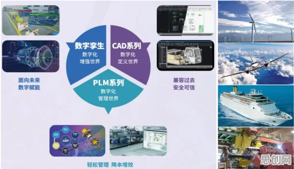 关于工业数字孪生平台方案，智能制造系统有3个个重要发现