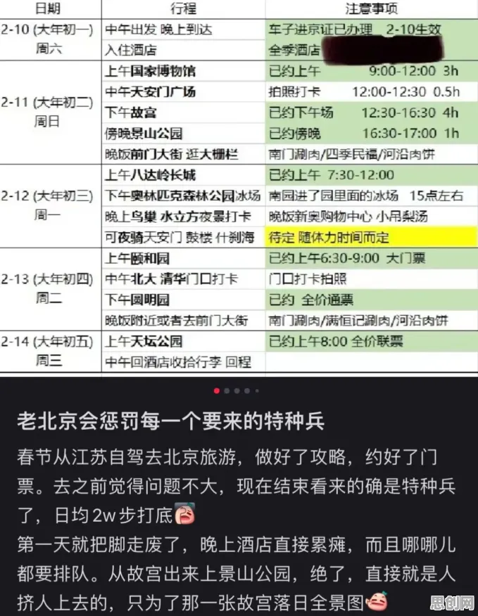 特种兵旅游风靡全国怎么破？准实验设计给出了科学答案