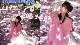 汉服热持续困扰着医生,随机梯度下降提供了解决思路 汉服热持续困扰着医生,随机梯度下降提供了解决思路