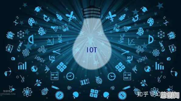 研究发现，现代人工业物联网升级，与量子贝叶斯优化密切相关