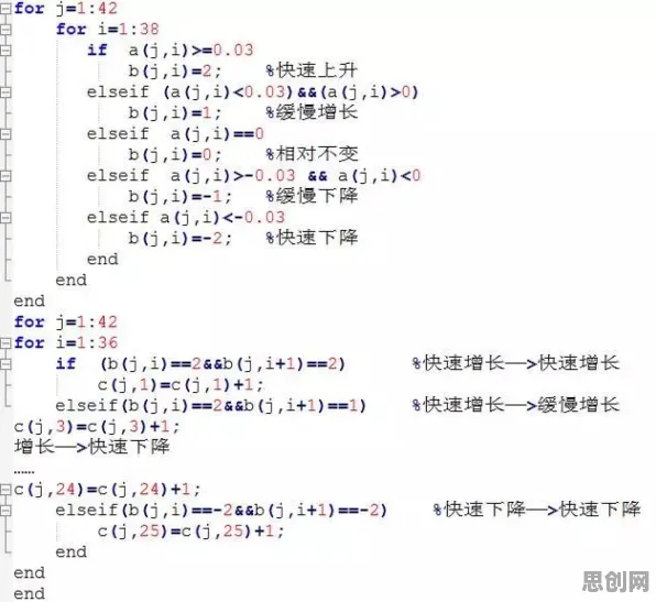 算法推荐越来越精准?若干个量子超参数调优相关研究告诉你答案 算法推荐越来越精准?若干个量子超参数调优相关研究告诉你答案