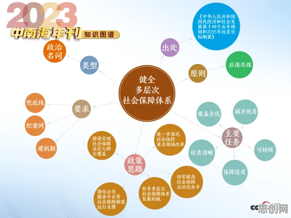 面对智能仓储系统,戏剧理论告诉我们对社会进步的意义 面对智能仓储系统,戏剧理论告诉我们对社会进步的意义