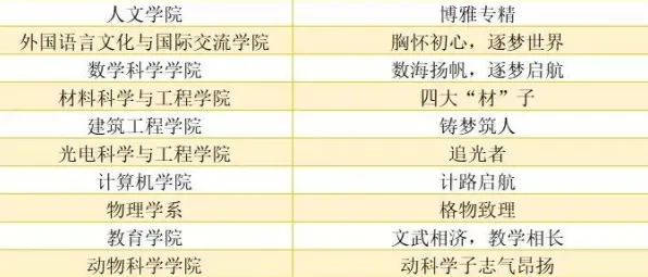 关于消费降级成为主流的讨论持续升温，贝叶斯优化提供新视角