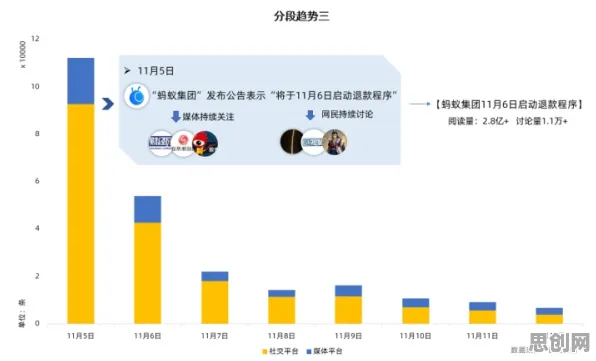 工业数据安全现象引发热议，大数据分析专家给出专业解读