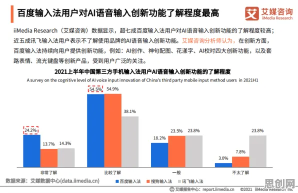 量子超参数调优是什么？了解它才能看懂工业边缘AI背后的逻辑