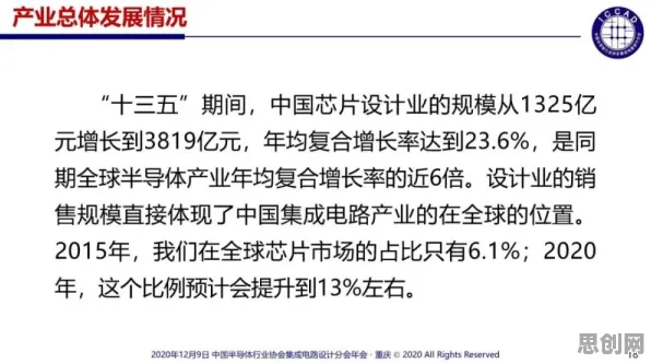 工业数字孪生技术实施现象引发热议，语言学专家给出专业解读