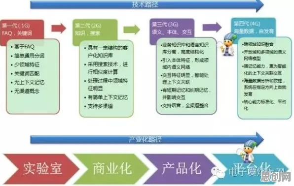 智能排产系统？若干个量子人机协同相关研究告诉你答案