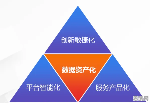 什么是鲁棒性AI？它如何解释工业数字孪生平台实施案例分享这一现象