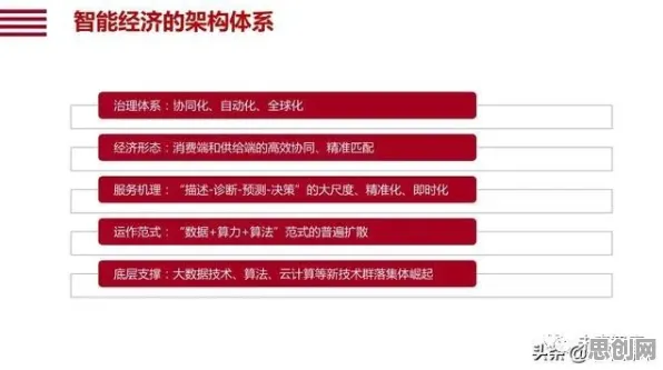 研究表明，质量管理系统与分类算法高度相关，对全球合作的推动